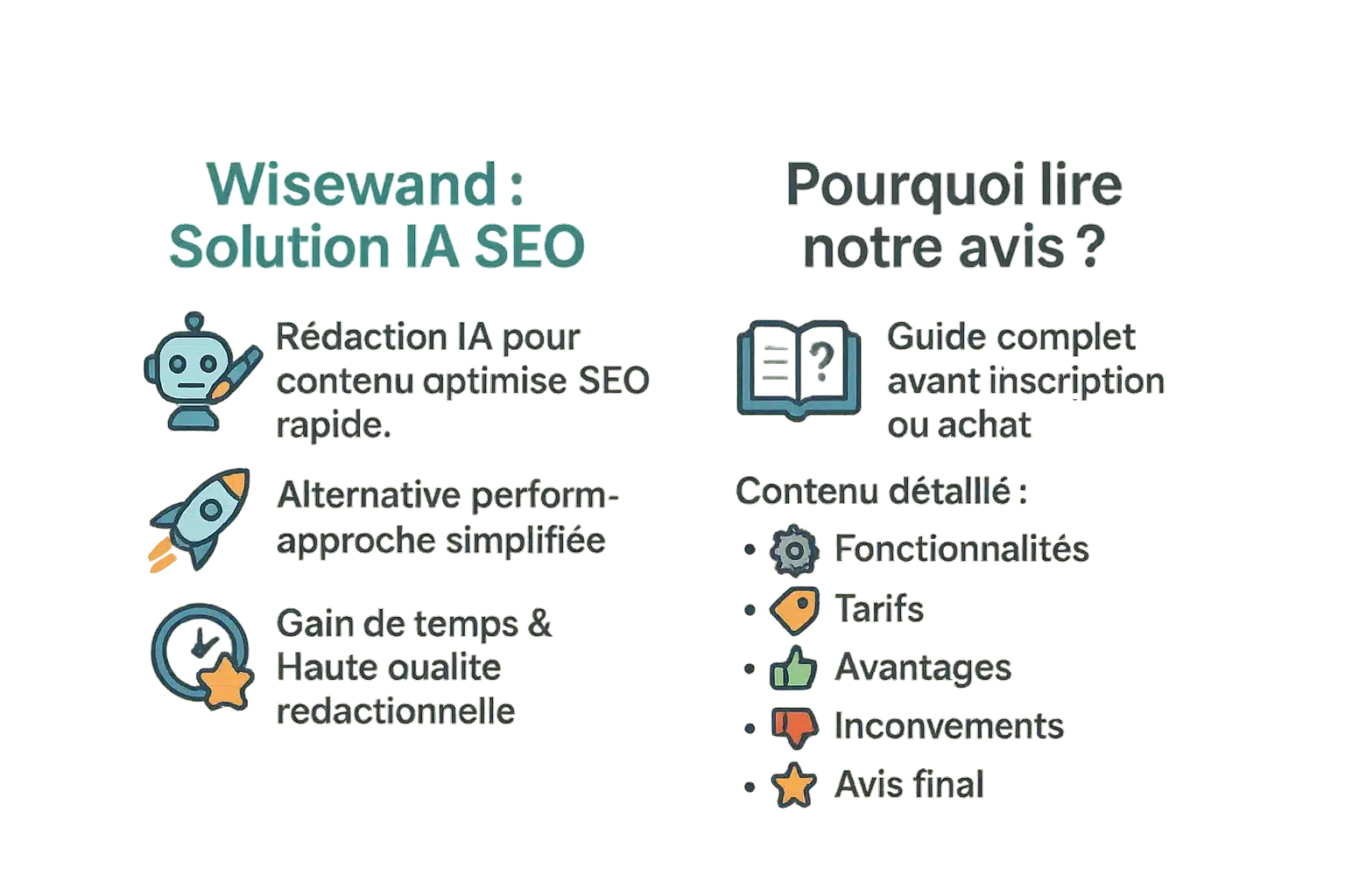 Infographie Wisewand : rédaction IA pour le SEO